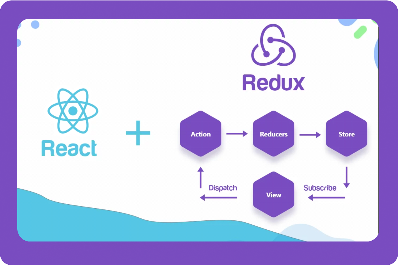 React | Result University